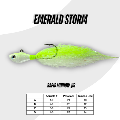 Emerald Storm Rapid Minnow 12 Jigs Pack.