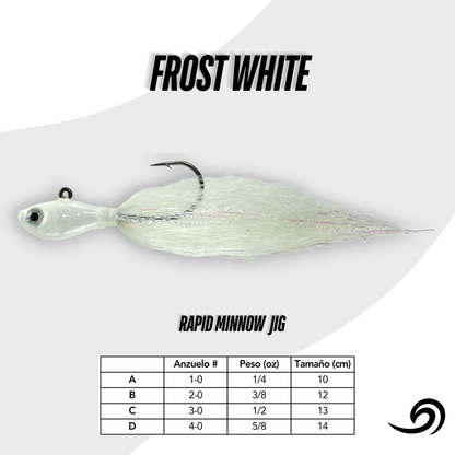 Frost White Rapid Minnow 5 Jigs Pack.